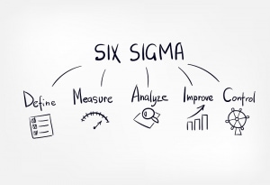 Beratung Lean Six Sigma